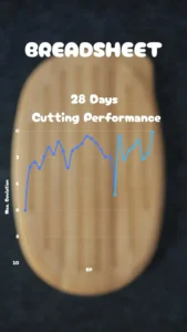 The Precision of the Crust Inside the Rise of the Germanbreadcutter and the Pursuit of the Mathematically Perfect Slice